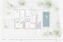 Atelier Data