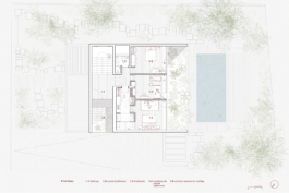 Atelier Data